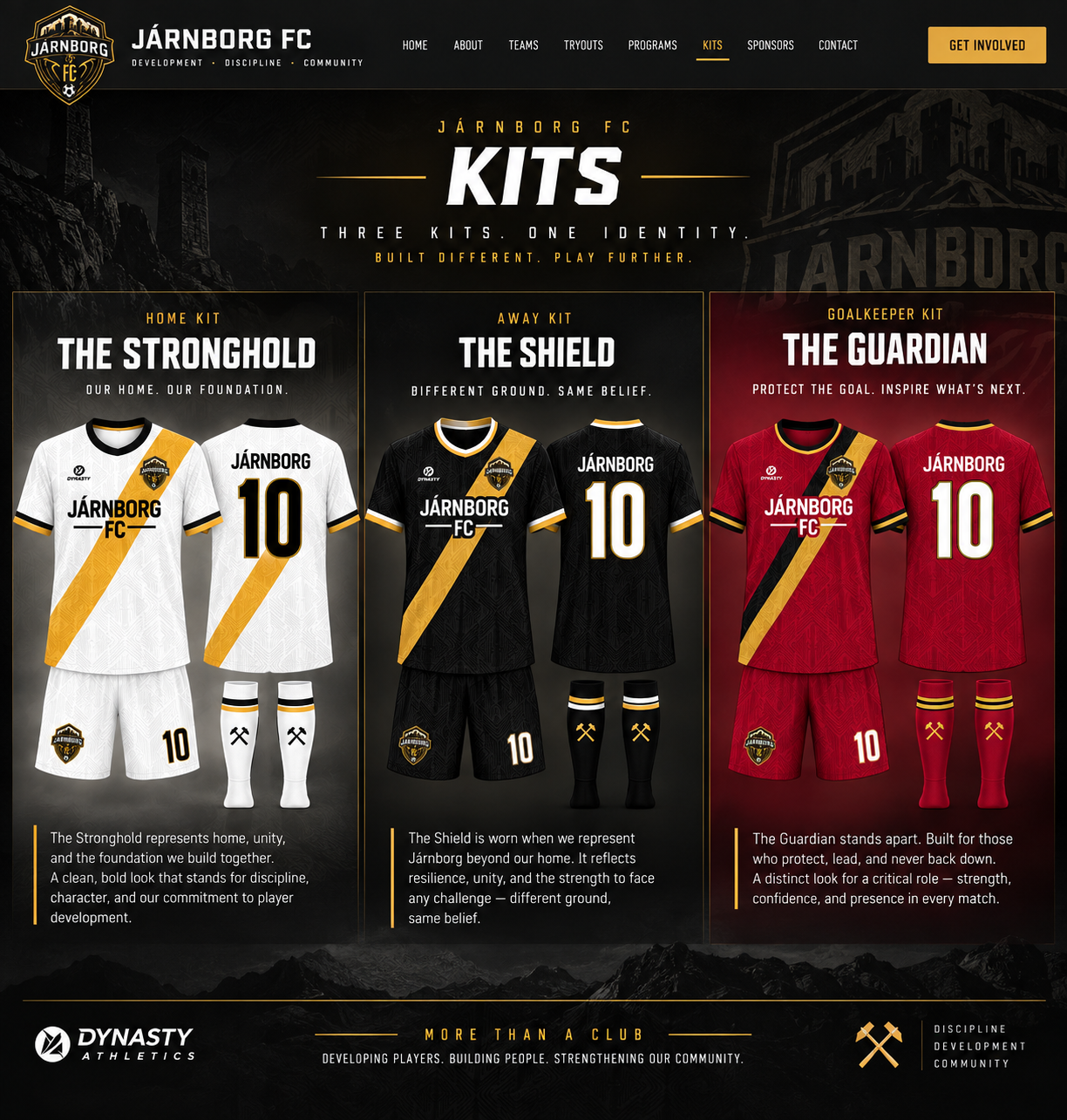 Approved Járnborg FC 2027 Home, Away and Goalkeeper kit collection showing front and back views, shorts and socks